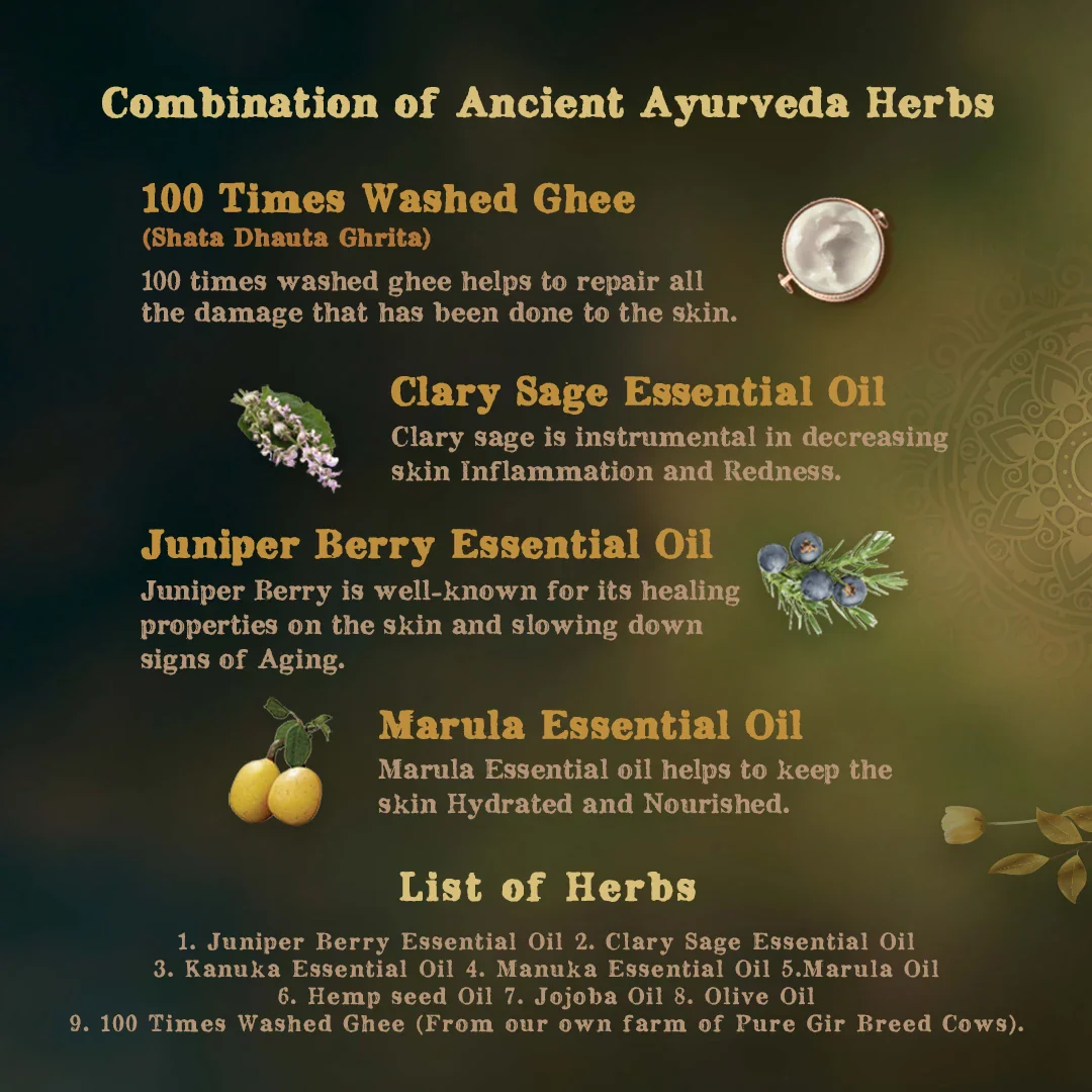 Anti-Acne Anti-Blemish Cream - Image 4