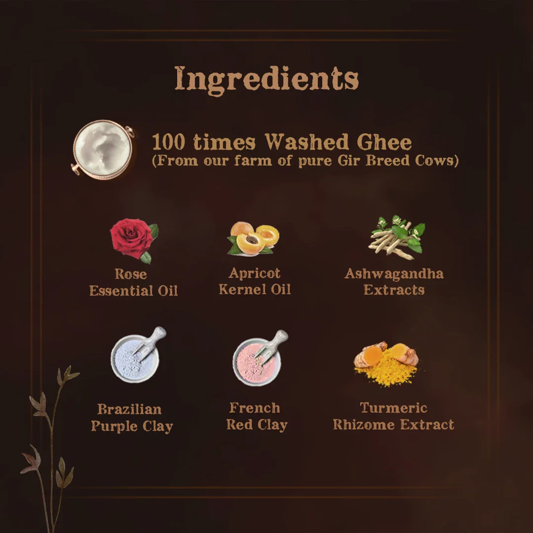 Anti-Aging & Skin Renewing Face Mask - Image 3