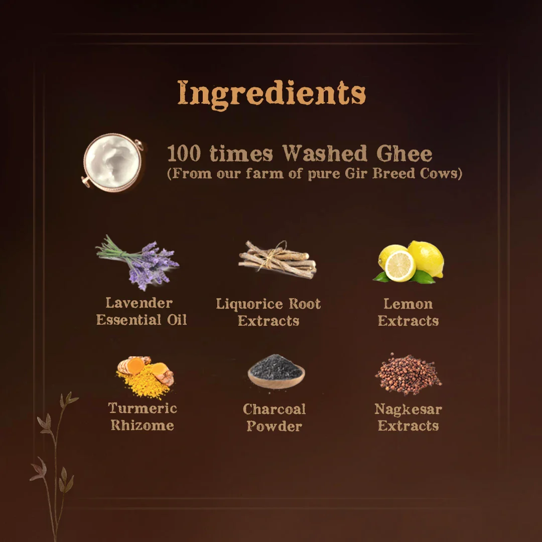 Underarms Detox & Brightening Mask - Image 3